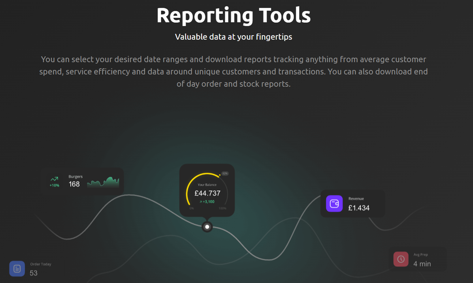 digital dining software reporting showing sales revenue and other data, digital dining software, restaurant software, POS Digital, Digital POS